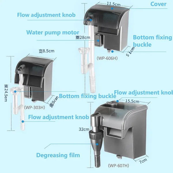 SOBO WP-606H HOB Filter